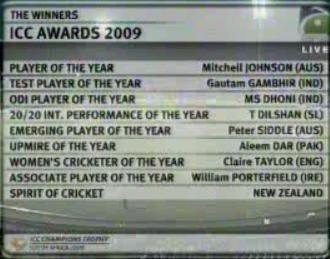 Name:  ICC Awards 2009.JPG
Views: 317
Size:  19.1 KB