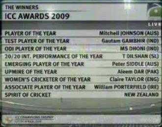 Name:  ICC Awards 2009.JPG
Views: 375
Size:  19.1 KB