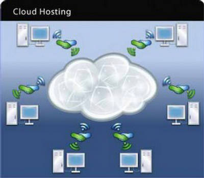 Name:  tech-cloud-hosting.jpg
Views: 1202
Size:  17.8 KB
