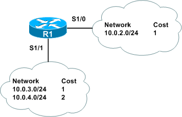 Name:  R1_DV.png
Views: 803
Size:  15.0 KB