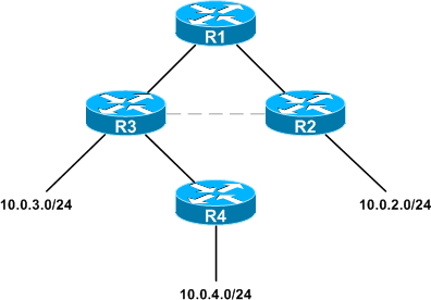 Name:  R1_LS.png
Views: 833
Size:  14.9 KB