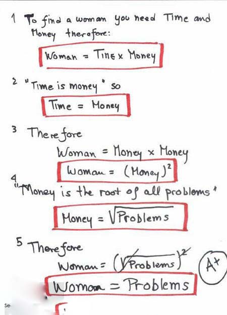 Name:  tofindawomanyouneedtimeandmoney.jpg
Views: 1939
Size:  55.1 KB