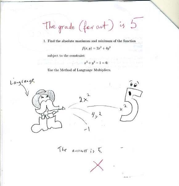 Name:  usethemethodoflangrange.jpg
Views: 1931
Size:  39.6 KB