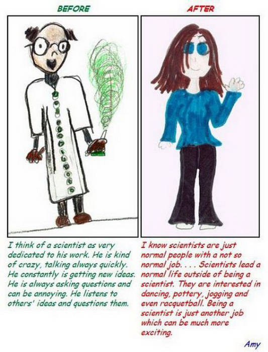 Name:  The Children's Draw - Scientist Befroe & After.jpeg
Views: 743
Size:  64.1 KB