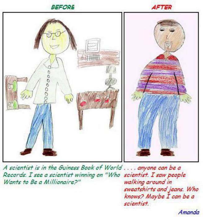Name:  The Children's Draw - Scientist Befroe & After (1).jpeg
Views: 745
Size:  74.6 KB