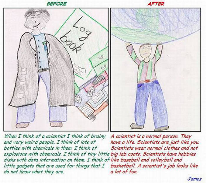 Name:  The Children's Draw - Scientist Befroe & After (2).jpeg
Views: 901
Size:  80.8 KB