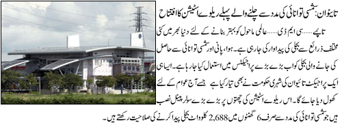 Name:  shamsi tawanai railway station.gif
Views: 2059
Size:  42.2 KB