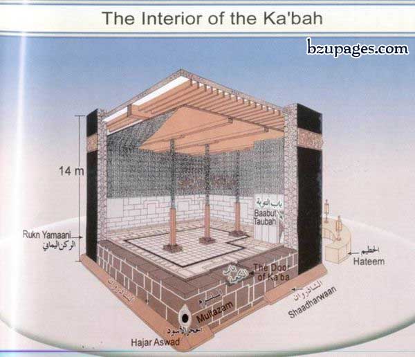 Name:  Hajj Latest Pictures 2010 November (36).jpg
Views: 1367
Size:  57.4 KB