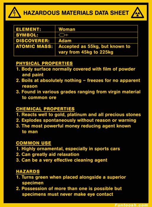 Name:  data_sheet_of_women_933.jpg
Views: 311
Size:  64.4 KB