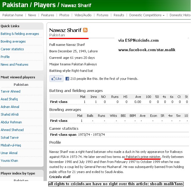 Name:  Mian Nawaz Sharif played a First class cricket match from railways vs PIA.here is his cricinfo p.jpg
Views: 2158
Size:  98.2 KB