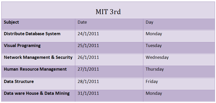 Name:  MIT09-11-Date-Sheet-for-Final-term-Exams-January-2011.gif
Views: 546
Size:  14.0 KB