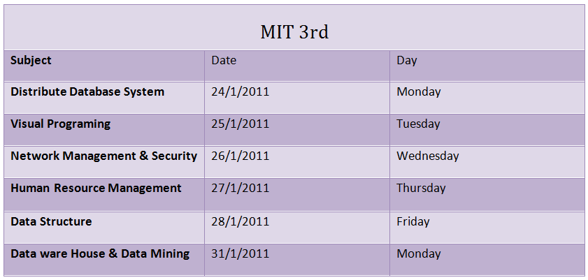 Name:  MIT09-11-Date-Sheet-for-Final-term-Exams-January-2011.gif
Views: 510
Size:  14.0 KB