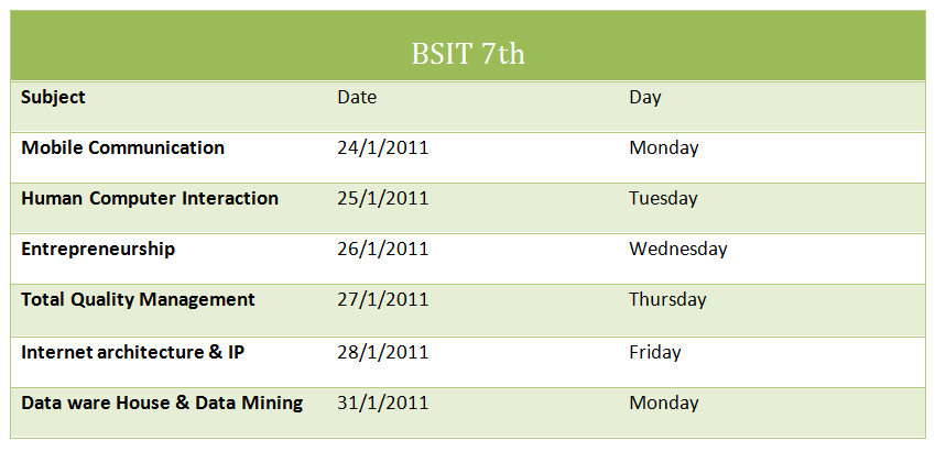 Name:  BSIT07-11-Date-Sheet-for-Final-term-Exams-January-2011.gif
Views: 509
Size:  12.9 KB