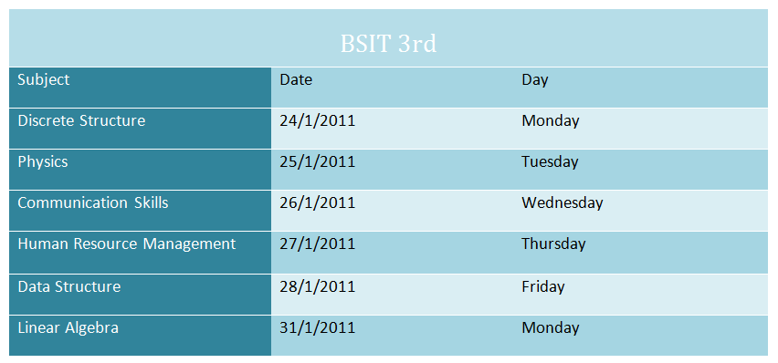 Name:  BSIT09-13-Date-Sheet-for-Final-term-Exams-January-2011.gif
Views: 502
Size:  12.3 KB