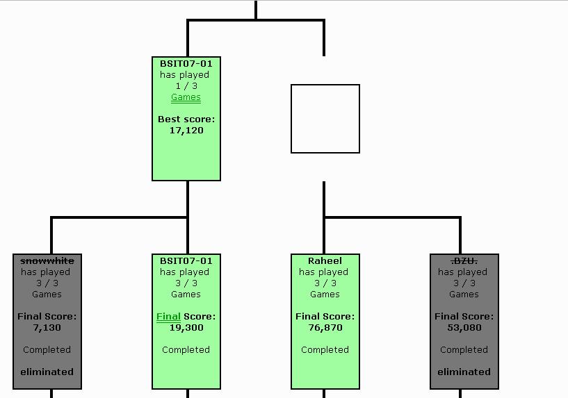 Name:  Pacman.JPG
Views: 557
Size:  37.6 KB