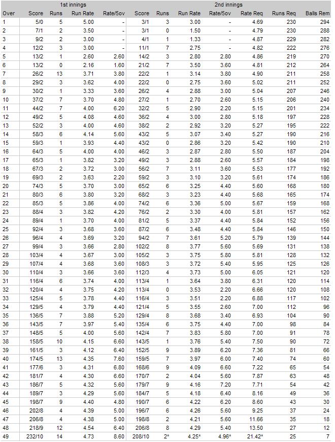 Name:  untitled.JPG
Views: 506
Size:  143.8 KB