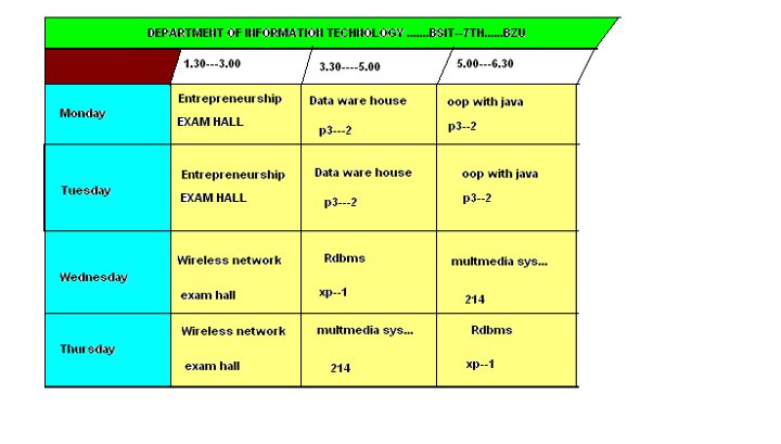 Name:  Time Table BSIT08-12 7th Semester.jpg
Views: 581
Size:  39.9 KB