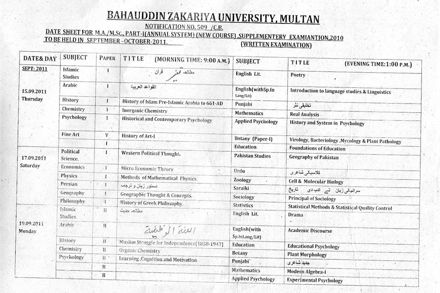 Click image for larger version

Name:	MAdatesheet_8_sep_2011_page1.jpg
Views:	299
Size:	216.1 KB
ID:	25521