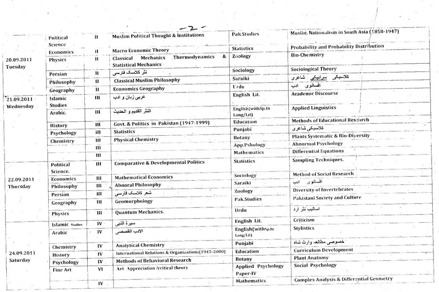 Click image for larger version

Name:	MAdatesheet_8_sep_2011_page2.jpg
Views:	268
Size:	185.6 KB
ID:	25522