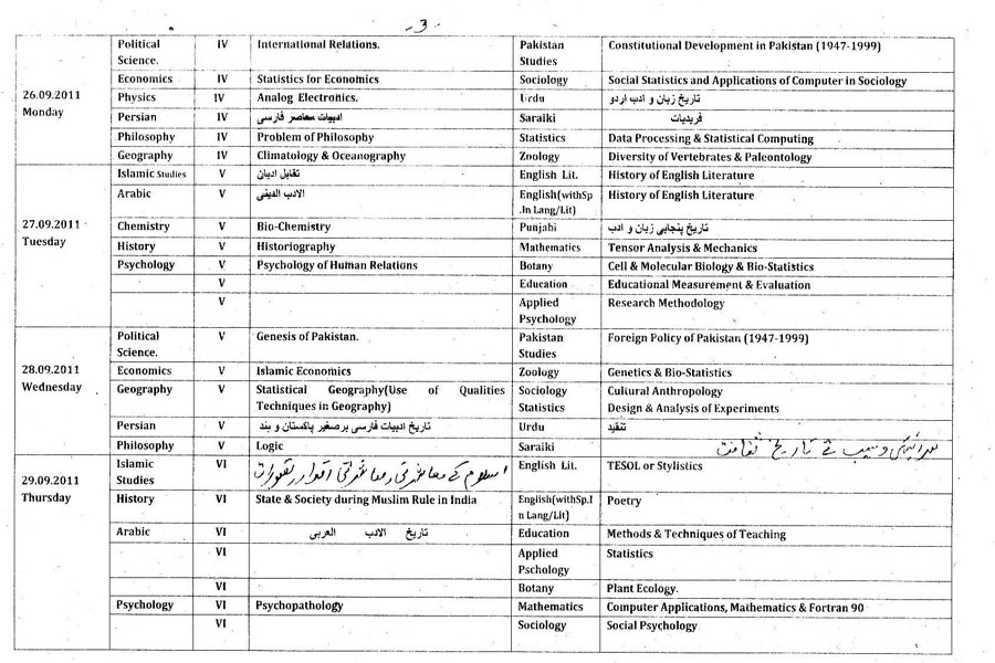 Click image for larger version

Name:	MAdatesheet_8_sep_2011_page3.jpg
Views:	253
Size:	193.4 KB
ID:	25523