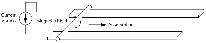 Name:  force.gif
Views: 365
Size:  5.3 KB