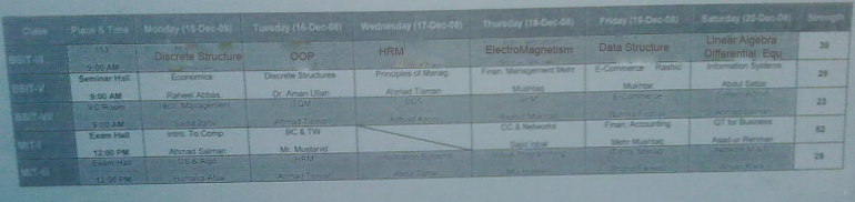 Name:  It-date-sheet.jpg
Views: 369
Size:  46.1 KB