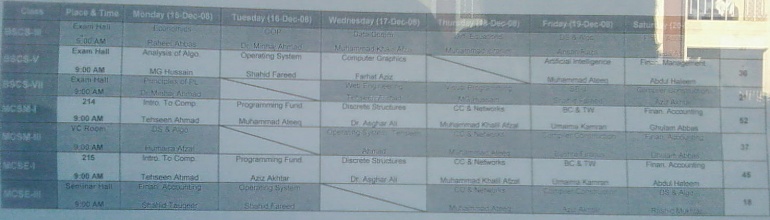 Name:  CS-Date-Sheet.jpg
Views: 332
Size:  59.6 KB