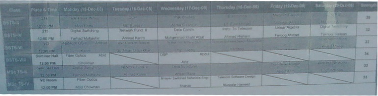 Name:  Tele-Com-Date-Sheet.jpg
Views: 366
Size:  50.6 KB