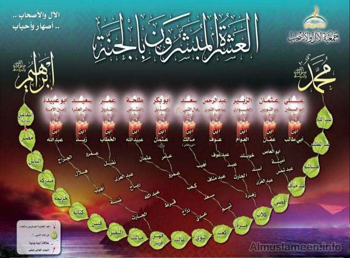 Name:  Ashra tul Mubashron biljanta.jpg
Views: 3301
Size:  101.9 KB