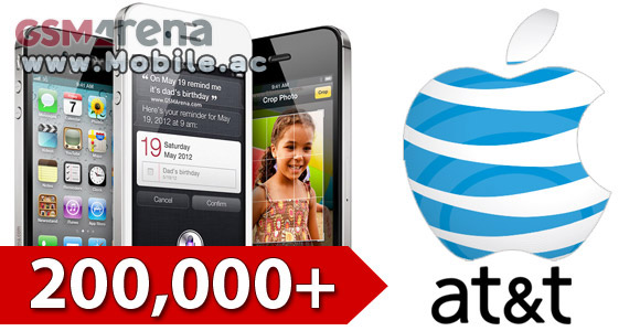Name:  Apple iPhone 4S preorders break AT&T record.jpg
Views: 398
Size:  81.4 KB