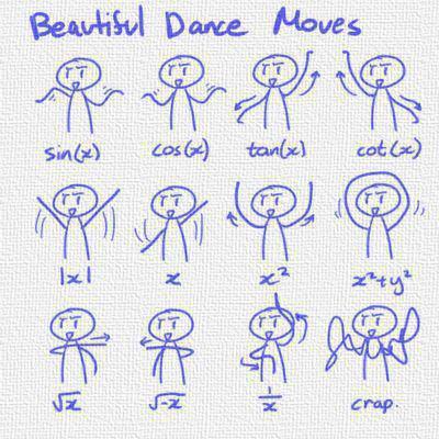 Name:  Beatiful Mathematical Dance move Angels.jpg
Views: 844
Size:  41.8 KB