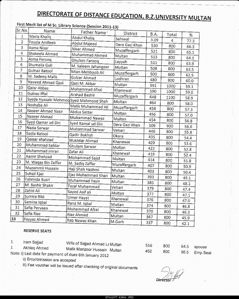 Click image for larger version

Name:	IstMeritListMScLibSc.jpg
Views:	495
Size:	434.3 KB
ID:	28745