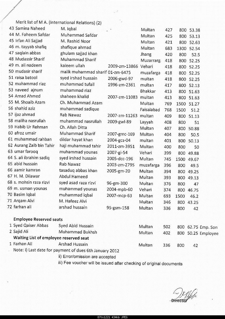 Click image for larger version

Name:	IstMeritListMAIRPage2.jpg
Views:	342
Size:	433.8 KB
ID:	28748