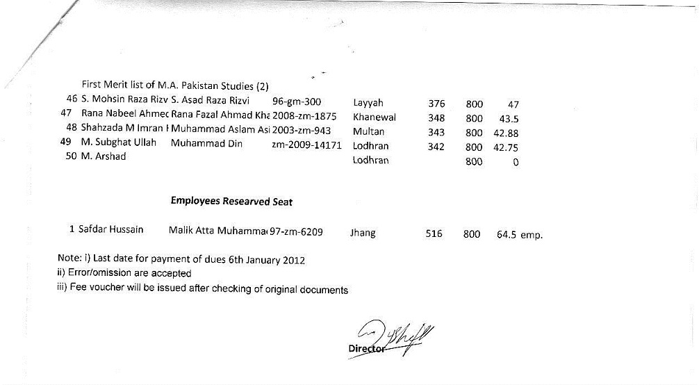 Click image for larger version

Name:	IstMeritListMAPkStdPage2.jpg
Views:	253
Size:	79.9 KB
ID:	28750