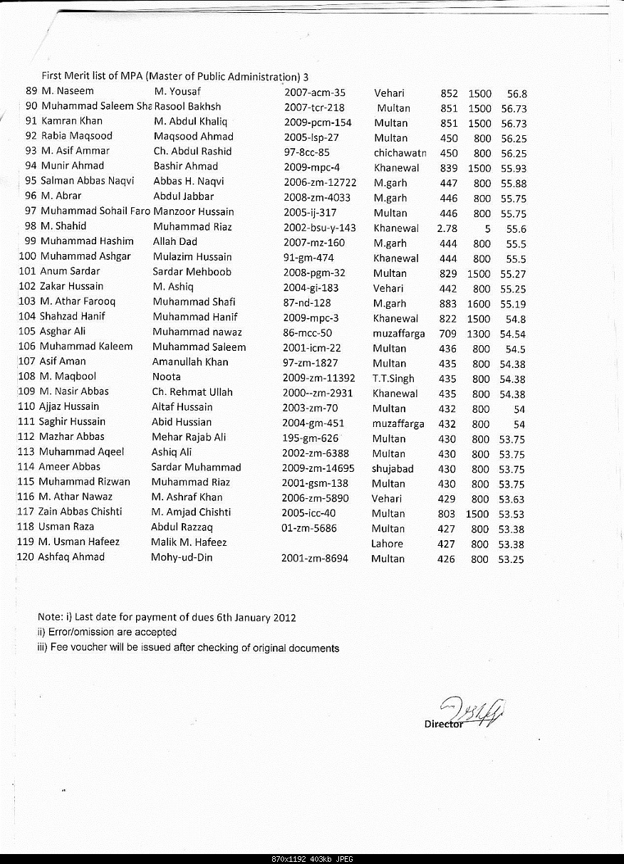 Click image for larger version

Name:	IstMeritListMPAPage3.jpg
Views:	230
Size:	402.6 KB
ID:	28755