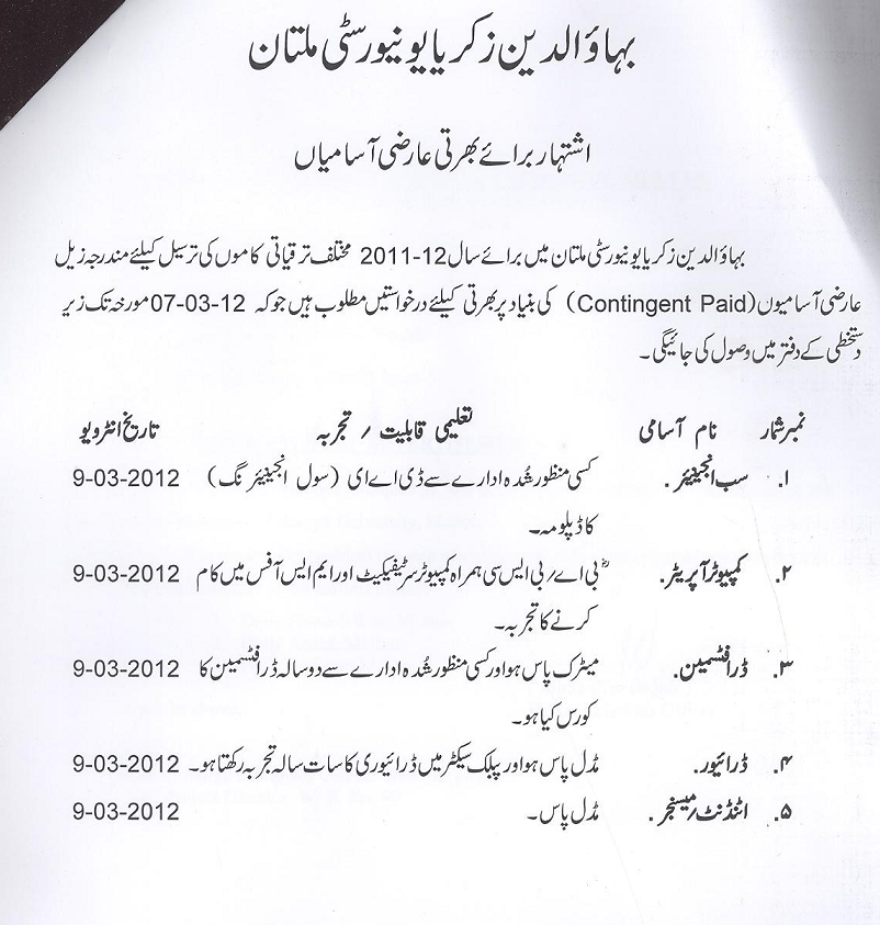 Name:  jobs28feb1.png
Views: 421
Size:  524.7 KB