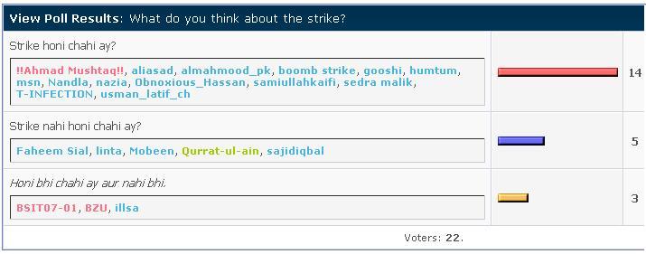 Name:  But Nazia you have voted...JPG
Views: 845
Size:  34.5 KB