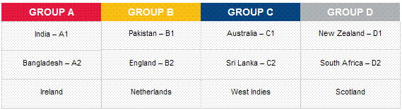 Name:  ICC schedulae t20 2009.GIF
Views: 255
Size:  9.2 KB