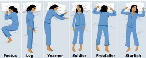 Name:  Sleeping Positions Link To Personality Type.jpeg
Views: 909
Size:  18.6 KB