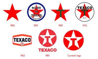 Name:  texaco-logo.jpg
Views: 2848
Size:  17.1 KB