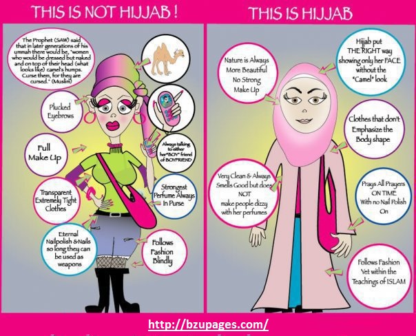 Name:  Hijab vs No Hijab.jpg
Views: 7665
Size:  123.9 KB