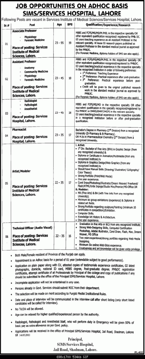 SIMS Hospital Lahore Career Opportunities Pakistan 2011-sims-hospital-lahore-career-oppounities.gif