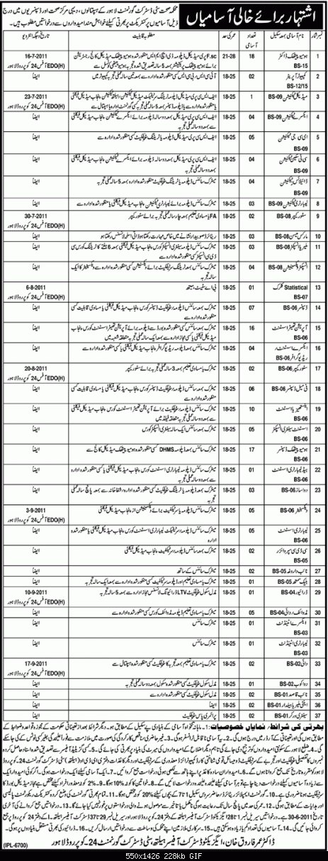 Health Department Lahore Career Oppounities 2011-health-department-lahore-career-oppounities-2011.gif