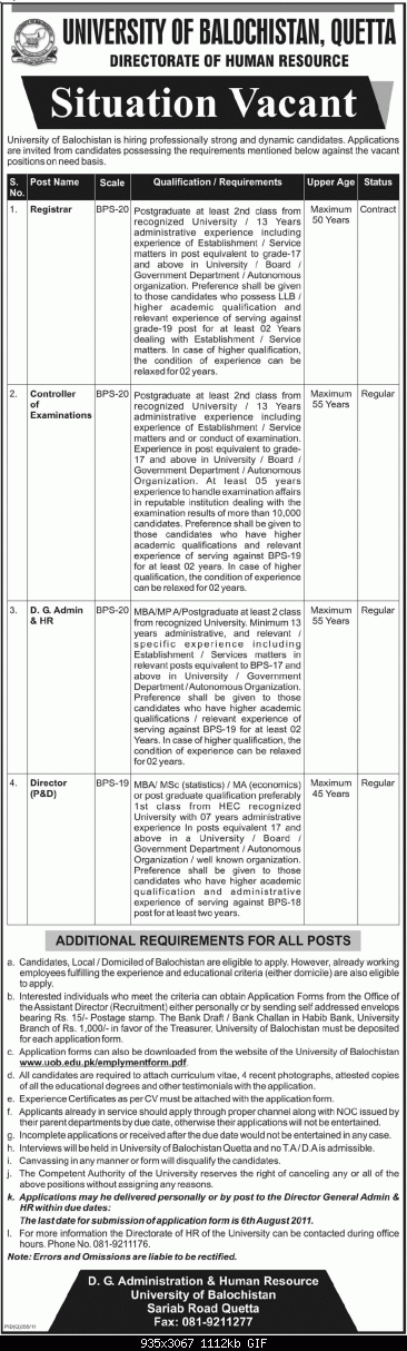 University of Balochistan Quetta Career Opportunities 2011-university-balochistan-quetta-career-oppounities-2011.gif