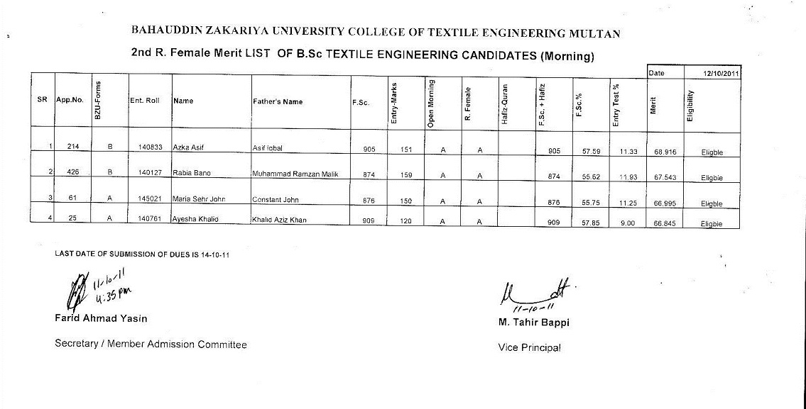 BSC Textile engineering 2nd merit list (Female Candidates) BZU 2011-2ndfemaletextile.jpg