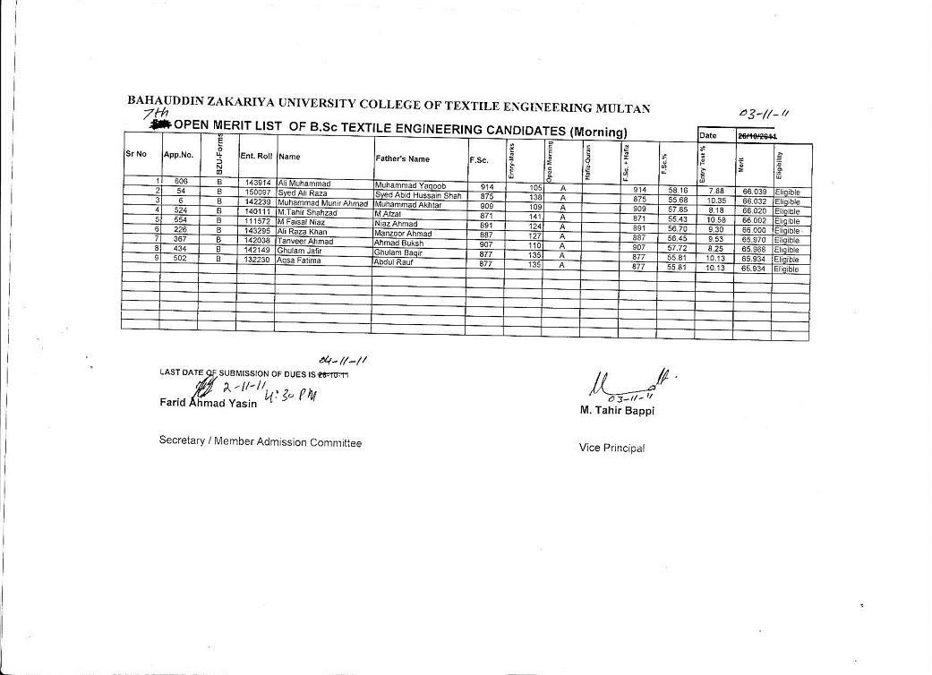 BSC Textile engineering 7th merit list BZU 2011-7thtextileengineering.jpg