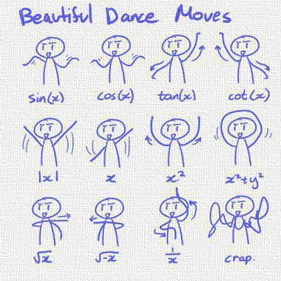 Name:  Beatiful Mathematical Dance move Angels.jpg
Views: 813
Size:  41.8 KB