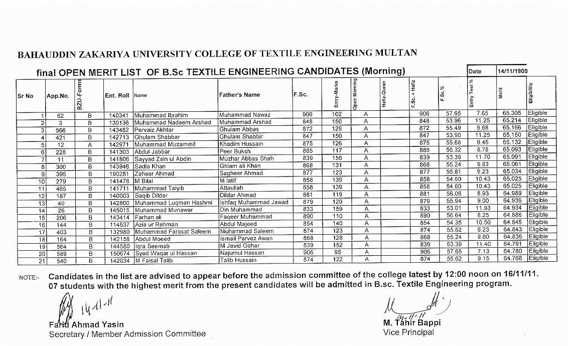BSC Textile engineering Final merit list BZU 2011-finaltextileengineeringmeritlist15nov2011.jpg