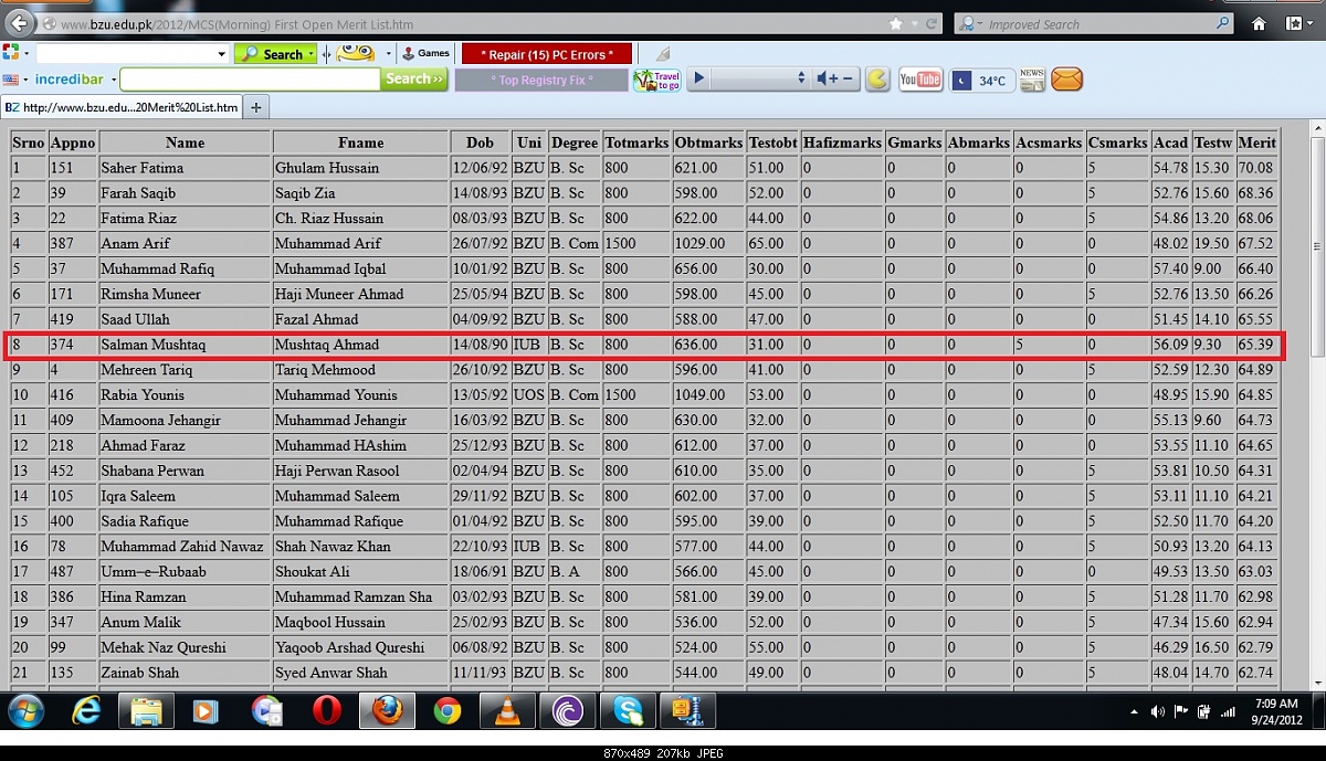 MCS 1st merit list BZU 2012-salman.jpg