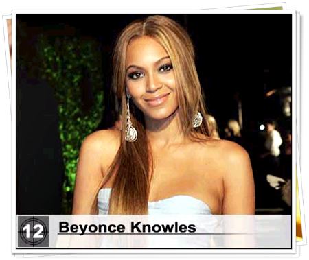 beyonce knowles face. Name: 12-Beyonce Knowles.jpg